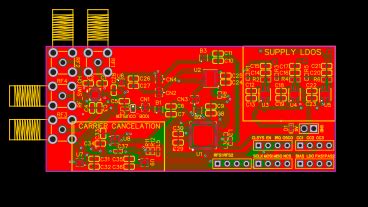 RFID Multiplexers 